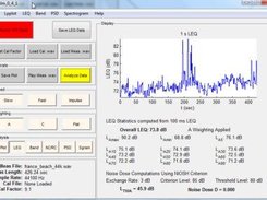 LEQ Plot