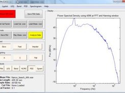 High Resolution Spectrum Analysis