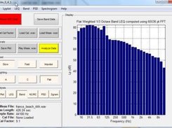 1/3 Octave Band Analysis