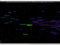 Using a filter only 4 factions are visualized.