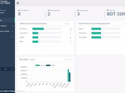 Backend Dashboard