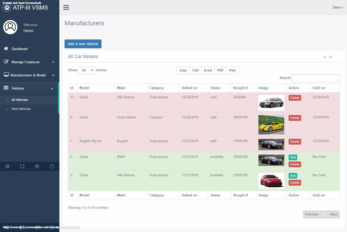 Car Sales Management System In Codeignit Download Sourceforge Net