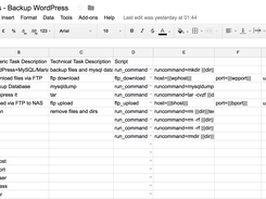BIAMI Process: Backup Wordpress
