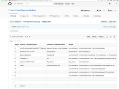 Github interface