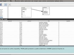 V. SQL displaying joined table containing selected columns