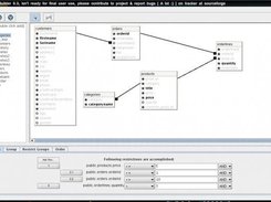 Postgresql license