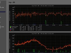 TCP connections