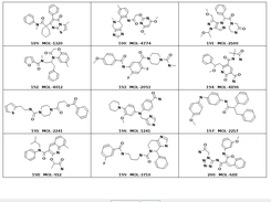 Molecule Grid View