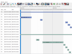 Gantt chart