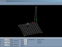 Input Geom