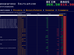 The transactions tab.