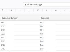 Calls List