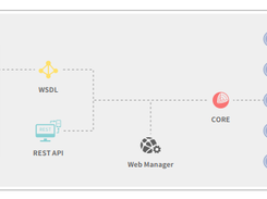 VU Security Screenshot 1