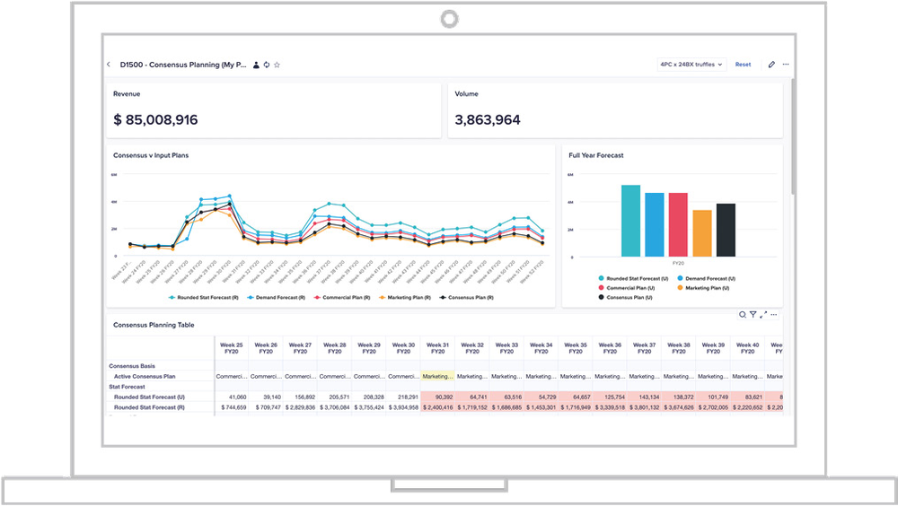 Vuealta Demand Planning Screenshot 1
