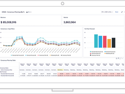 Vuealta Demand Planning Screenshot 1