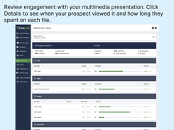 Review detailed analytics to see how your multimedia performs.