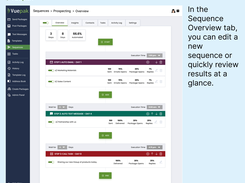 After saving, you can edit your sequence. Once it’s running, view results by step at a glance.