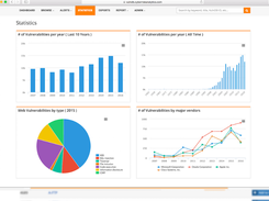 VulnDB Screenshot 1