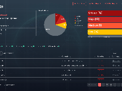 VulnSign - Online Vulnerability Scanner