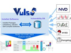 Vuls Screenshot 1