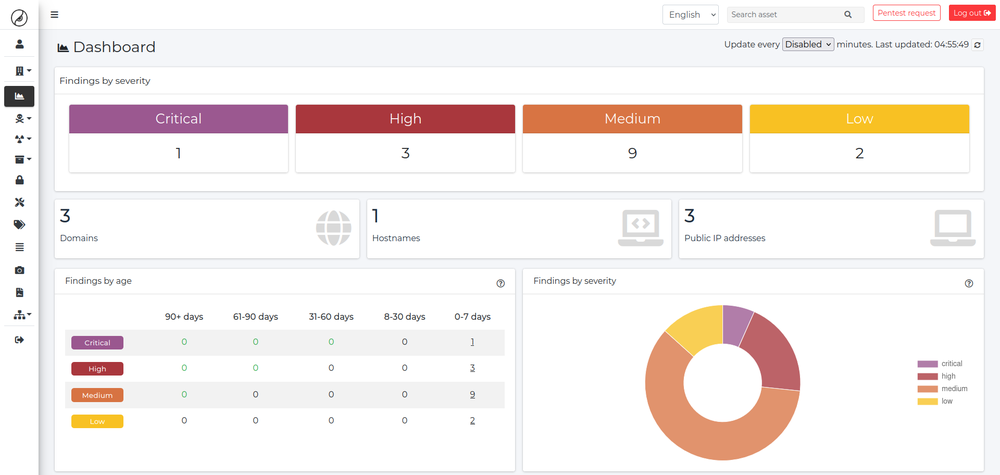 Vulseek main dashboard