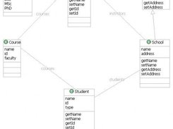 Exported Diagram Image