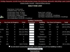 Modified growth page with summary and totals (+percents).