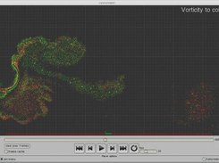 Turbine simulation