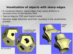 Voxelization of objects with edges