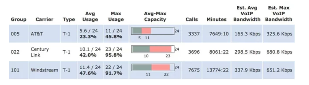 VXTracker Screenshot 1