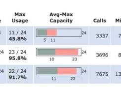 VXTracker Screenshot 1