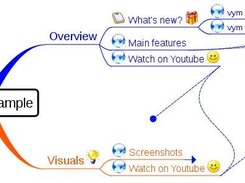 XLinks are additional  connections between branches