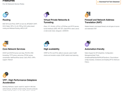 Features - For All Network Device Roles