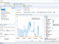 Analyze data