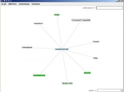 Article network graph.