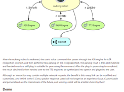 wukong-robot Screenshot 1