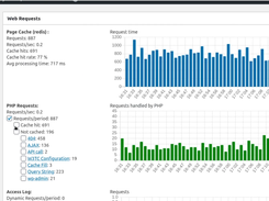 W3 Total Cache Screenshot 1