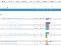 W3B Project Management Screenshot 1