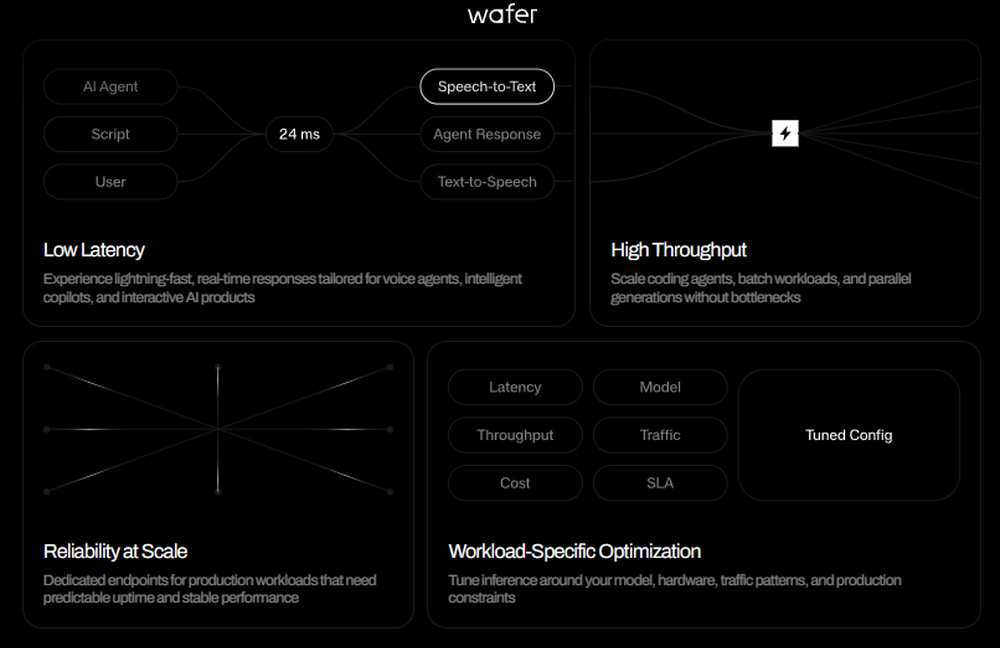 Wafer Screenshot 1