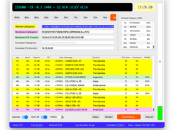 Monitoring and pounce on awaited DX callsign