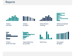 Service Analytics & Reports