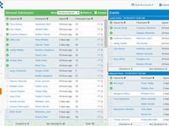 Waiver Dashboard