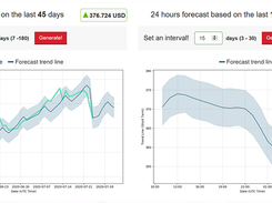 blsp stock forecast walletinvestor