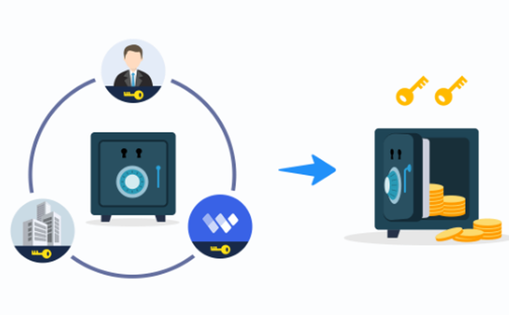 wallet.io Screenshot 1