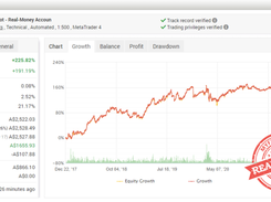 WallStreet Forex Robot 3.0 Screenshot 1