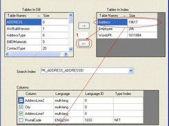 Process creating full-fuzzy text index for selected table ..
