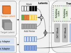 Wan2.2-Animate Screenshot 1