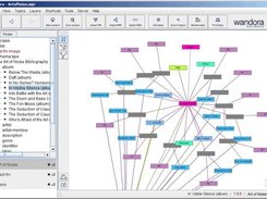 Wandora's graph view