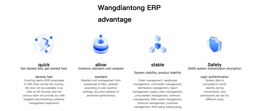 Wangdiantong ERP Screenshot 1