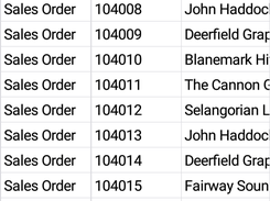 Warehouse-Insight-Tote-Picking